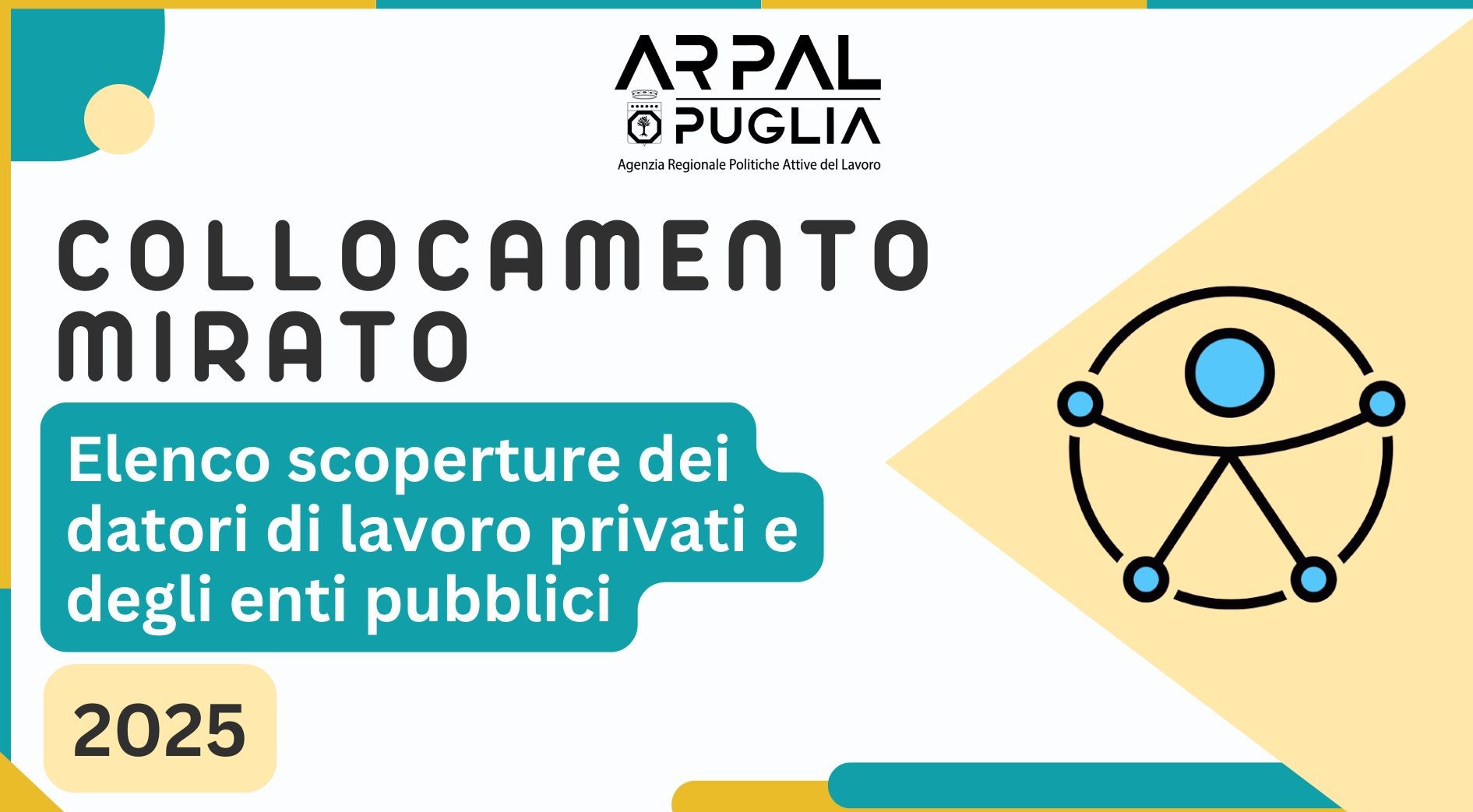 Collocamento Mirato Lecce, disponibile l'elenco scoperture 2025